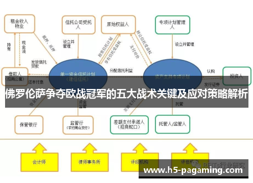 佛罗伦萨争夺欧战冠军的五大战术关键及应对策略解析