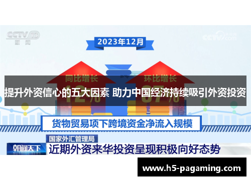 提升外资信心的五大因素 助力中国经济持续吸引外资投资