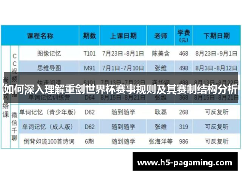 如何深入理解重剑世界杯赛事规则及其赛制结构分析