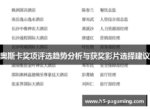奥斯卡奖项评选趋势分析与获奖影片选择建议