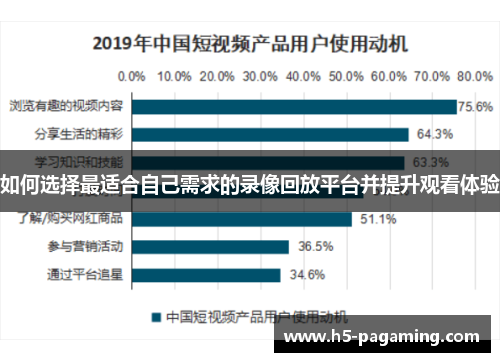 如何选择最适合自己需求的录像回放平台并提升观看体验