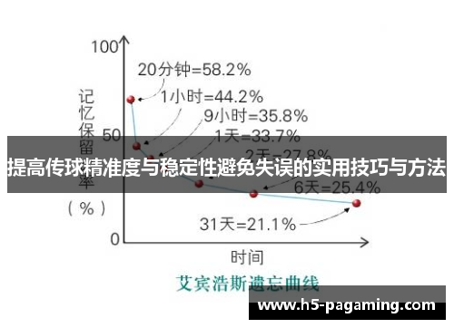 提高传球精准度与稳定性避免失误的实用技巧与方法