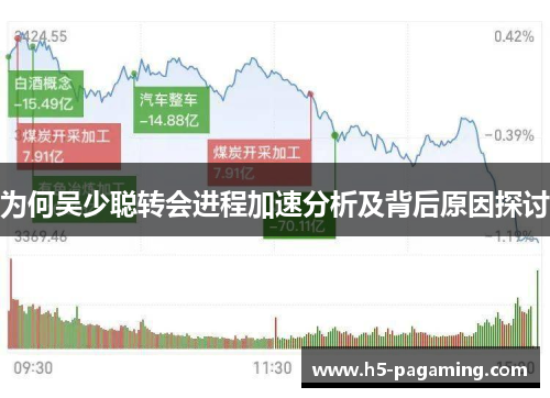 为何吴少聪转会进程加速分析及背后原因探讨