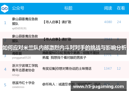 如何应对米兰队内部激烈内斗对对手的挑战与影响分析