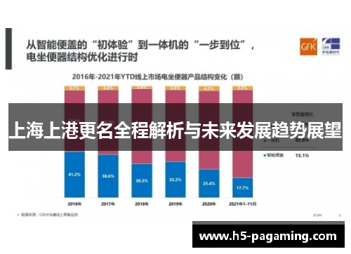 上海上港更名全程解析与未来发展趋势展望