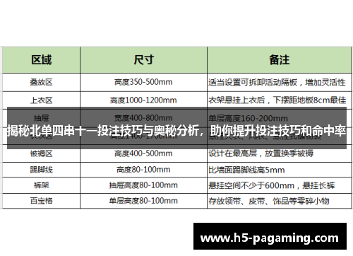 揭秘北单四串十一投注技巧与奥秘分析，助你提升投注技巧和命中率