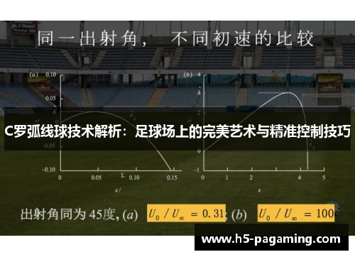 C罗弧线球技术解析：足球场上的完美艺术与精准控制技巧