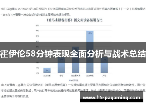 霍伊伦58分钟表现全面分析与战术总结