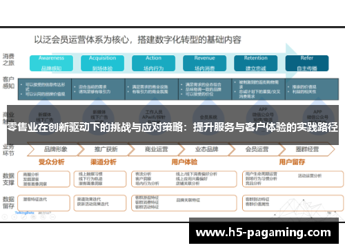 零售业在创新驱动下的挑战与应对策略：提升服务与客户体验的实践路径