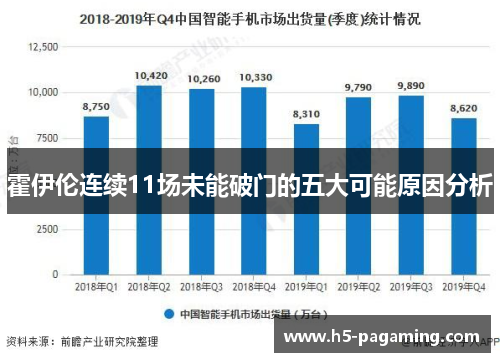 霍伊伦连续11场未能破门的五大可能原因分析 霍伊伦连续11场未能破门的五大可能原因分析