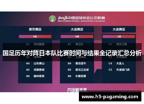 国足历年对阵日本队比赛时间与结果全记录汇总分析