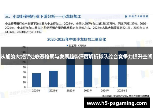 从加的夫城所处联赛格局与发展趋势深度解析球队综合竞争力提升空间 从加的夫城所处联赛格局与发展趋势深度解析球队综合竞争力提升空间