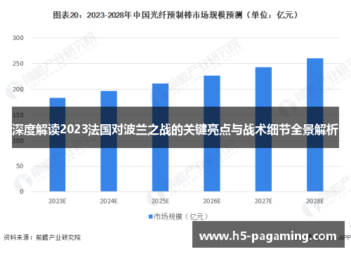 深度解读2023法国对波兰之战的关键亮点与战术细节全景解析 深度解读2023法国对波兰之战的关键亮点与战术细节全景解析