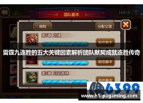 雷霆九连胜的五大关键因素解析团队默契成就连胜传奇 雷霆九连胜的五大关键因素解析团队默契成就连胜传奇
