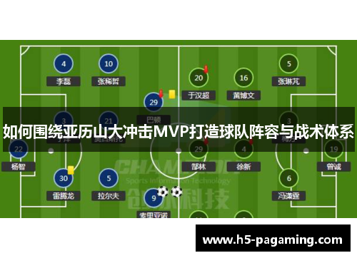 如何围绕亚历山大冲击MVP打造球队阵容与战术体系 如何围绕亚历山大冲击MVP打造球队阵容与战术体系
