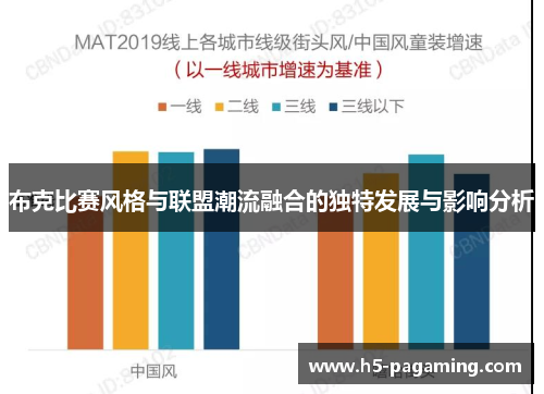 布克比赛风格与联盟潮流融合的独特发展与影响分析