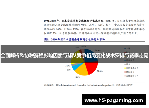 全面解析欧协联赛程影响因素与球队竞争格局变化战术安排与赛季走向 全面解析欧协联赛程影响因素与球队竞争格局变化战术安排与赛季走向