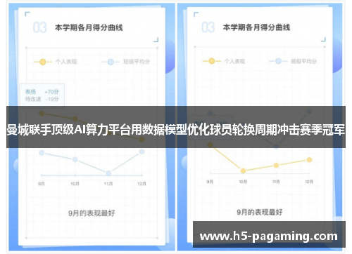 曼城联手顶级AI算力平台用数据模型优化球员轮换周期冲击赛季冠军