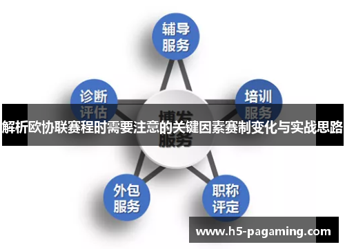 解析欧协联赛程时需要注意的关键因素赛制变化与实战思路 解析欧协联赛程时需要注意的关键因素赛制变化与实战思路