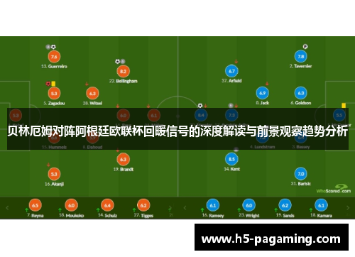 贝林厄姆对阵阿根廷欧联杯回暖信号的深度解读与前景观察趋势分析